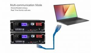 CMX48100S communicate with PC