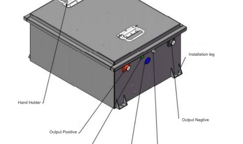 terminals of the golf cart battery