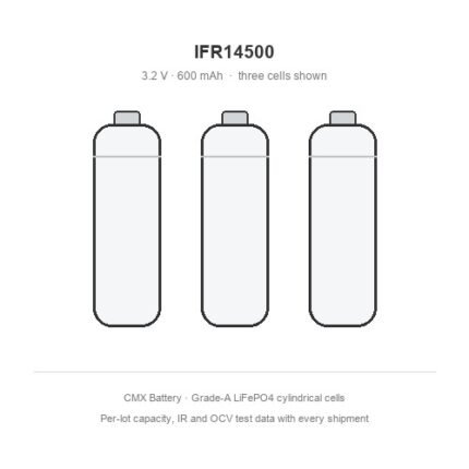 three IFR14500 14500 LiFePO4 batteries 600mAh 3.2V