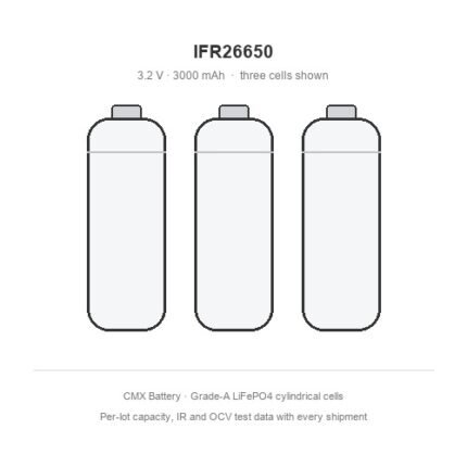three IFR26650 26650 LiFePO4 batteries 3000mAh 3.2V