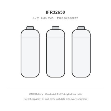 three IFR32650 32650 LiFePO4 batteries 6000mAh 3.2V
